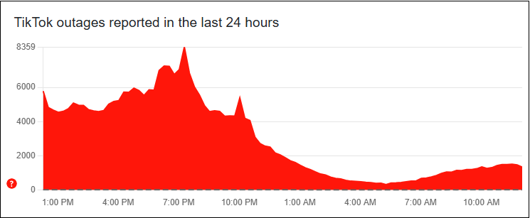 The Official Explanation: A Data Center Power Outage - visual representation