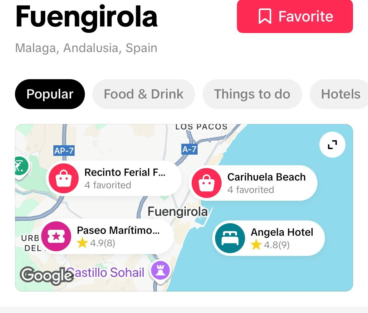 For Small Businesses: Strategic Recommendations - visual representation