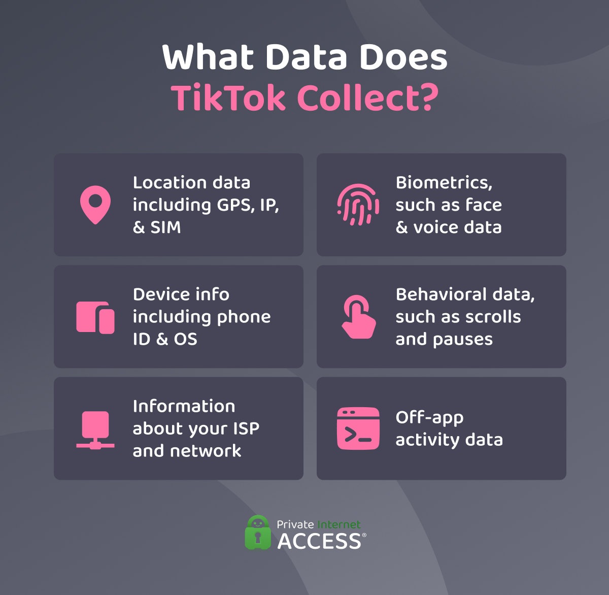 The Third-Party Data Integration Ecosystem - visual representation