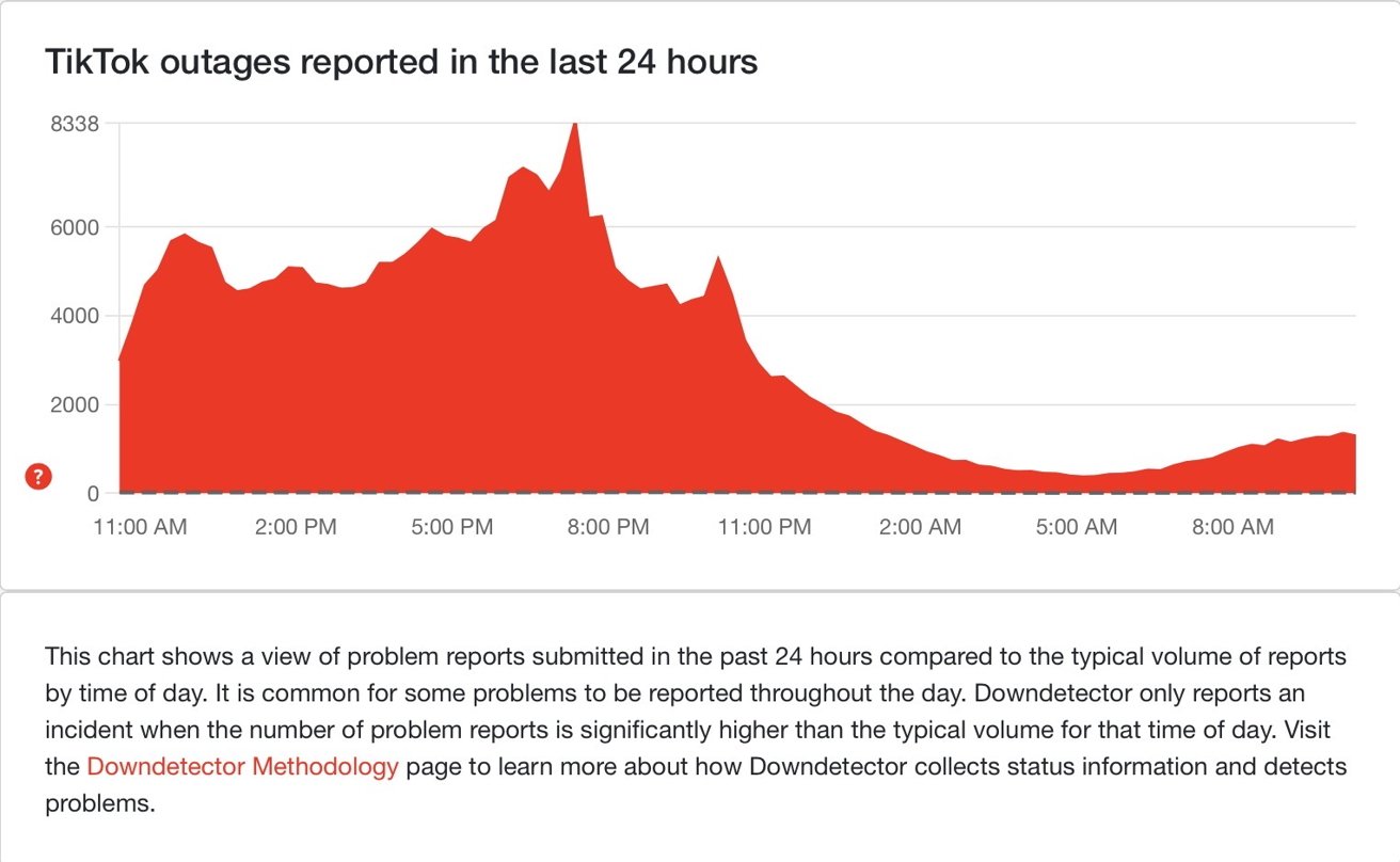 The Longer Decline: What the Statistics Really Show - visual representation