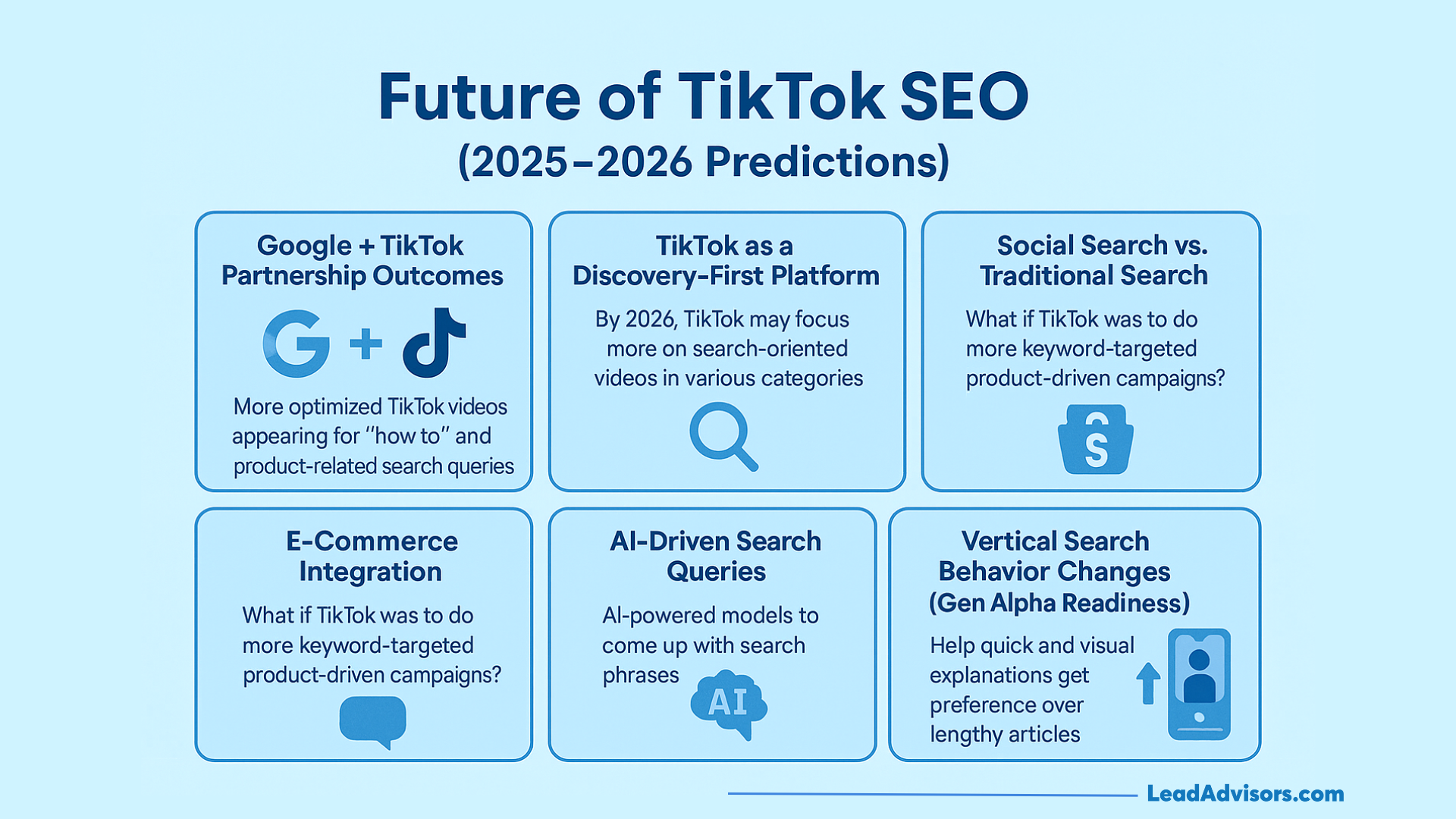Future Trends and Predictions - contextual illustration