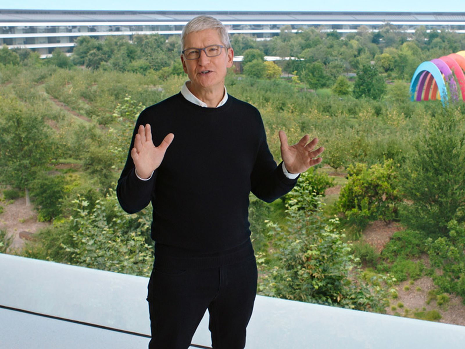 Looking Forward: What Happens Next? - visual representation