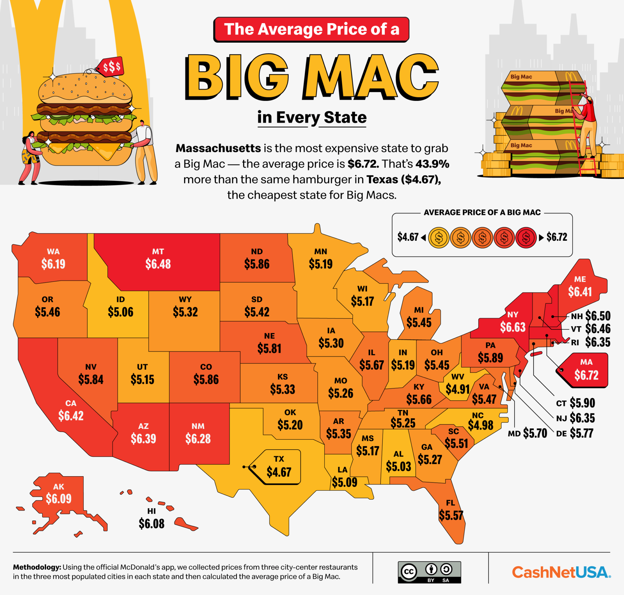 Consumer Strategies: Navigating the Changes - visual representation