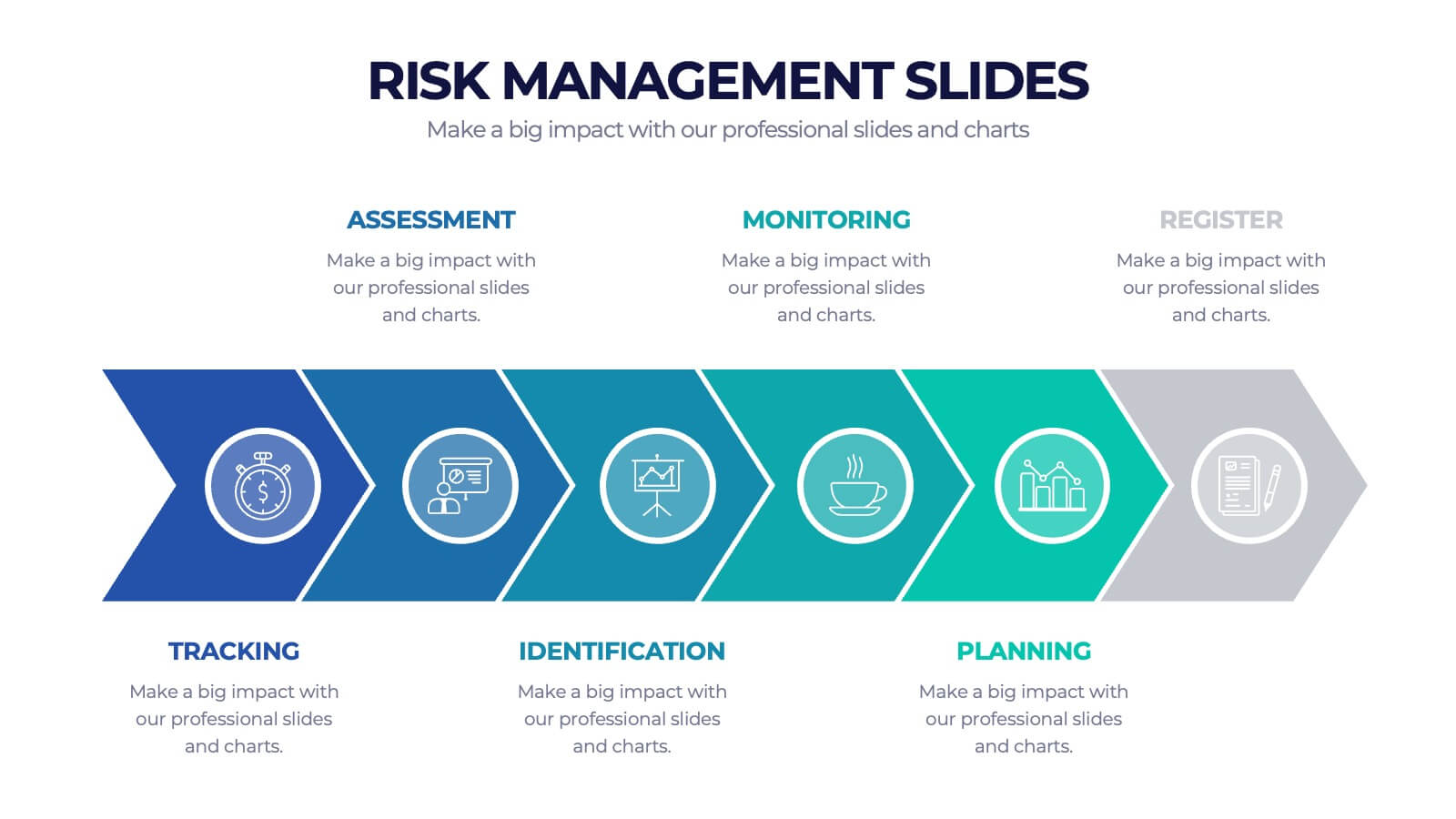 TL; DR - visual representation