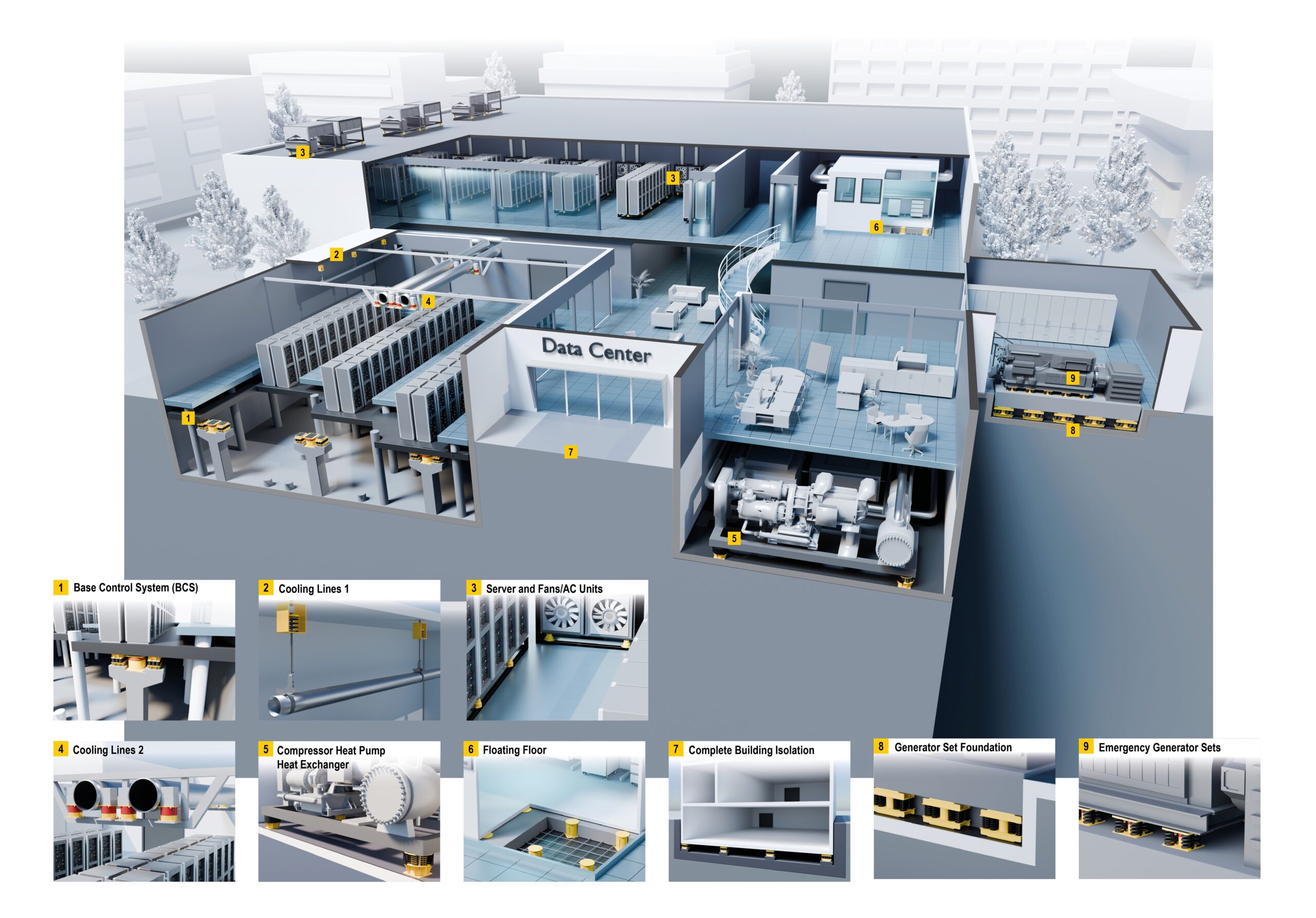 The Urban Infrastructure Challenge - visual representation