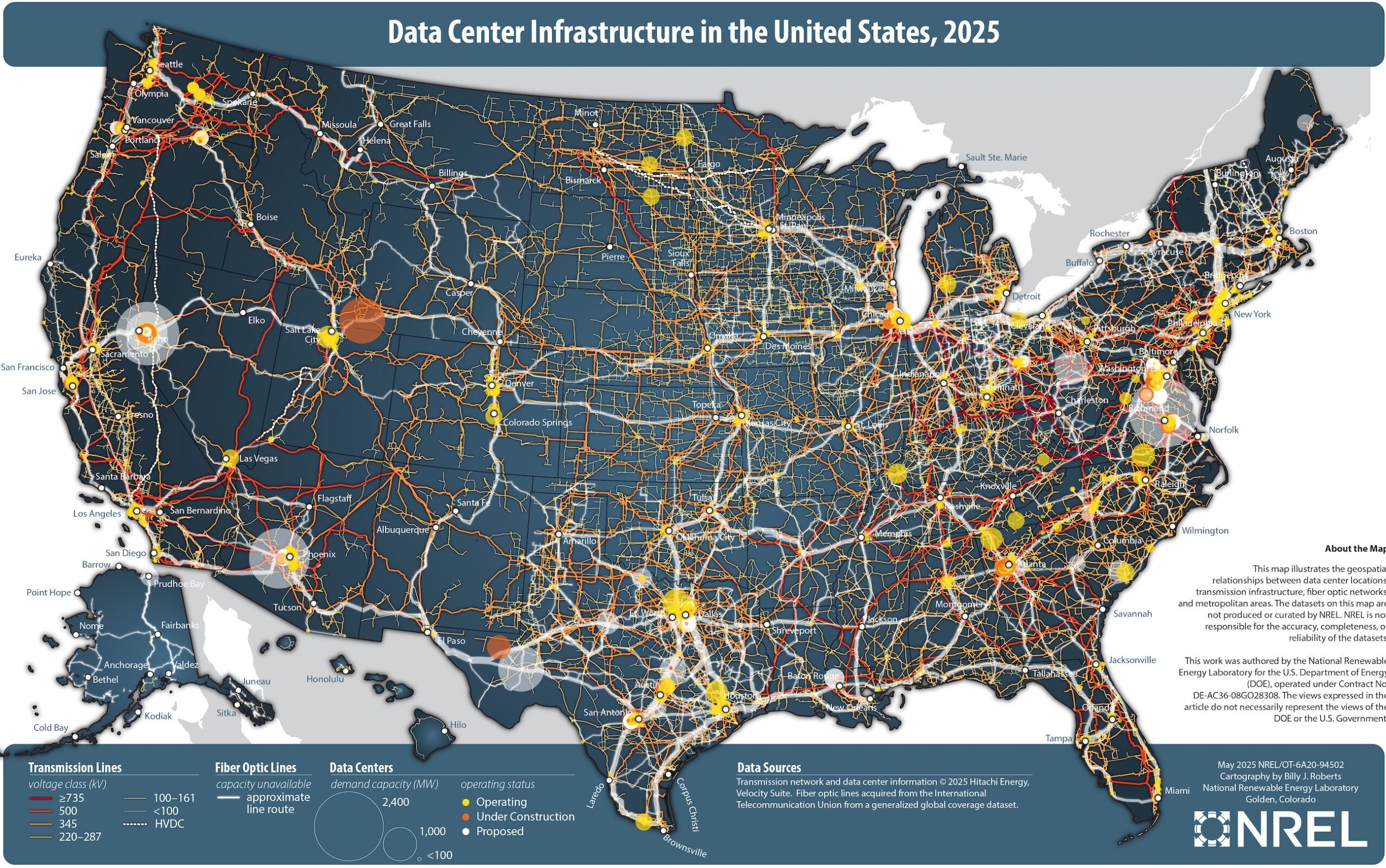 Tags - visual representation