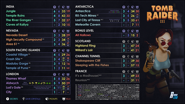 Performance That Actually Holds Up - contextual illustration