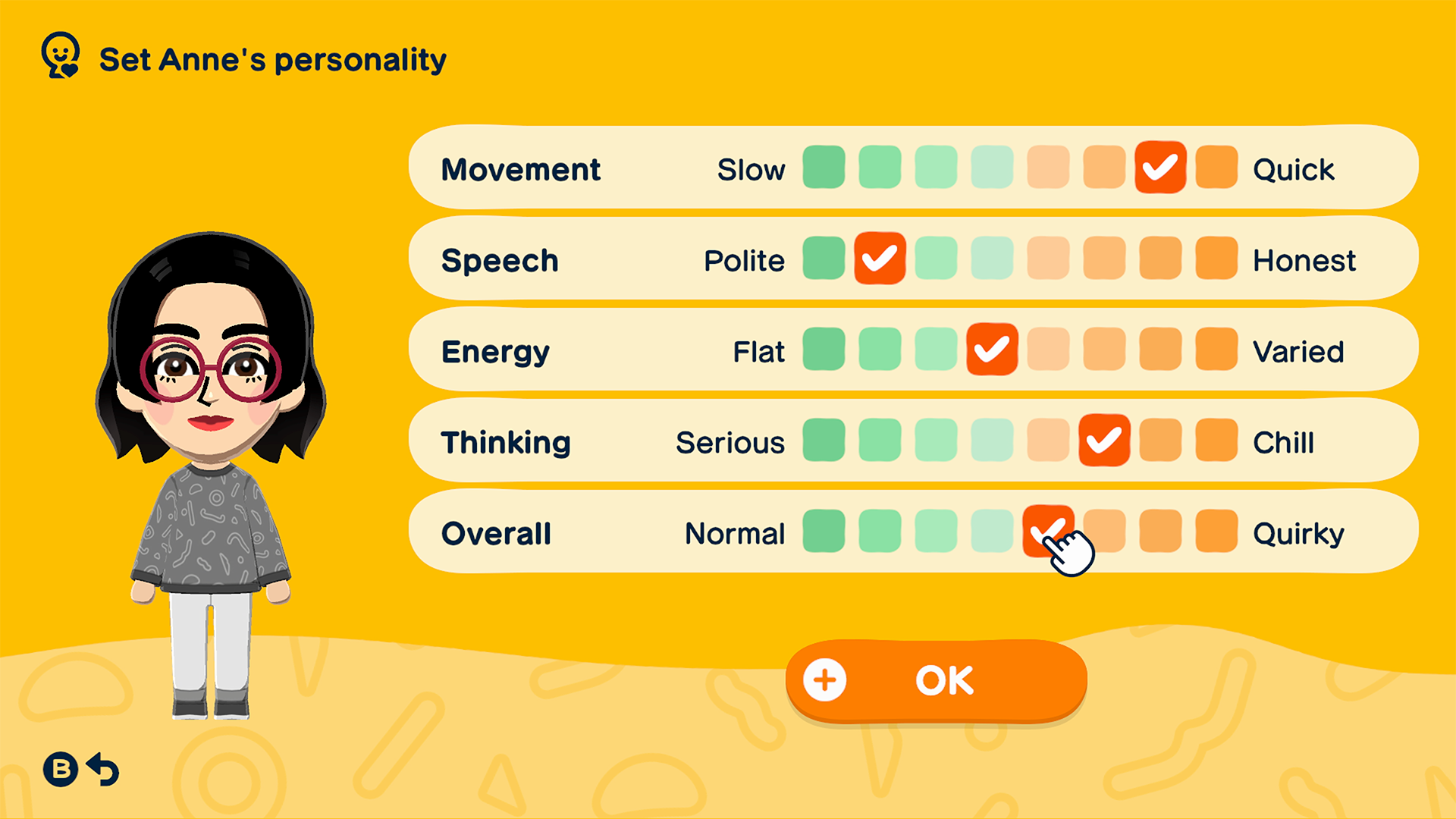 What Success Looks Like - visual representation