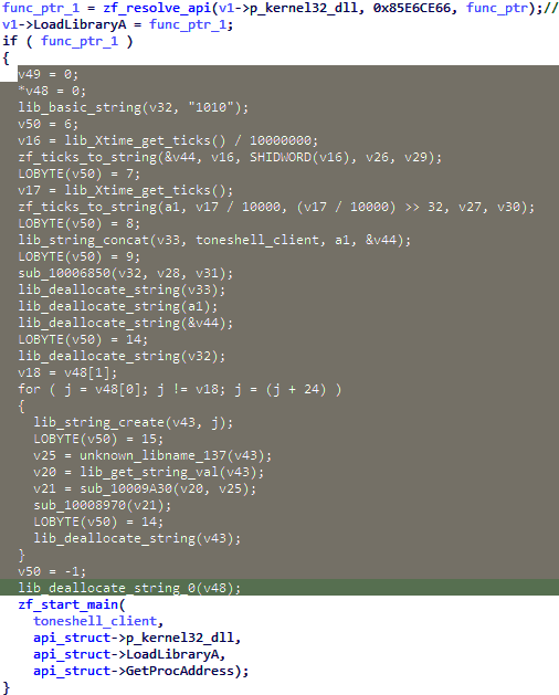Defensive Strategies: Protecting Against Tone Shell - visual representation