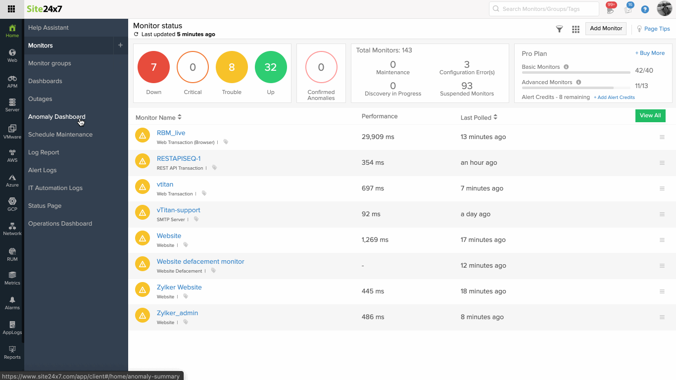 AI in Go-To-Market (GTM) Strategies - visual representation