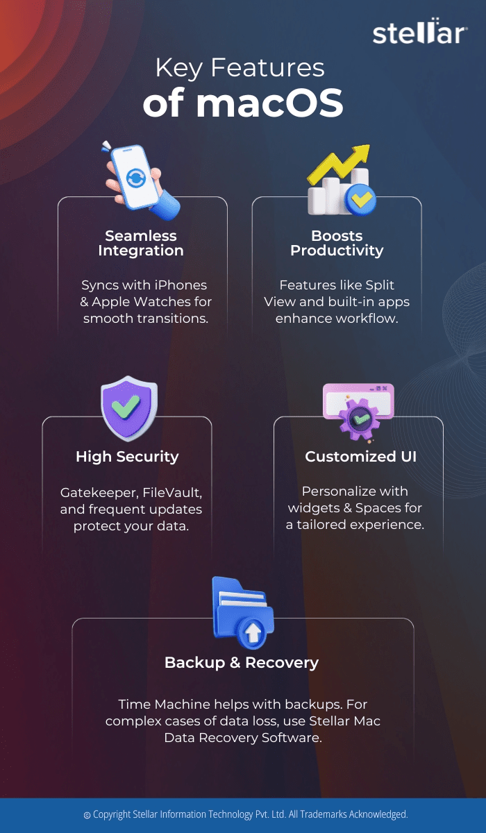 Choosing the Right Material - visual representation