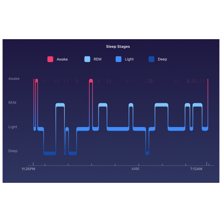 Wearables: Smart Fitness and Style - contextual illustration