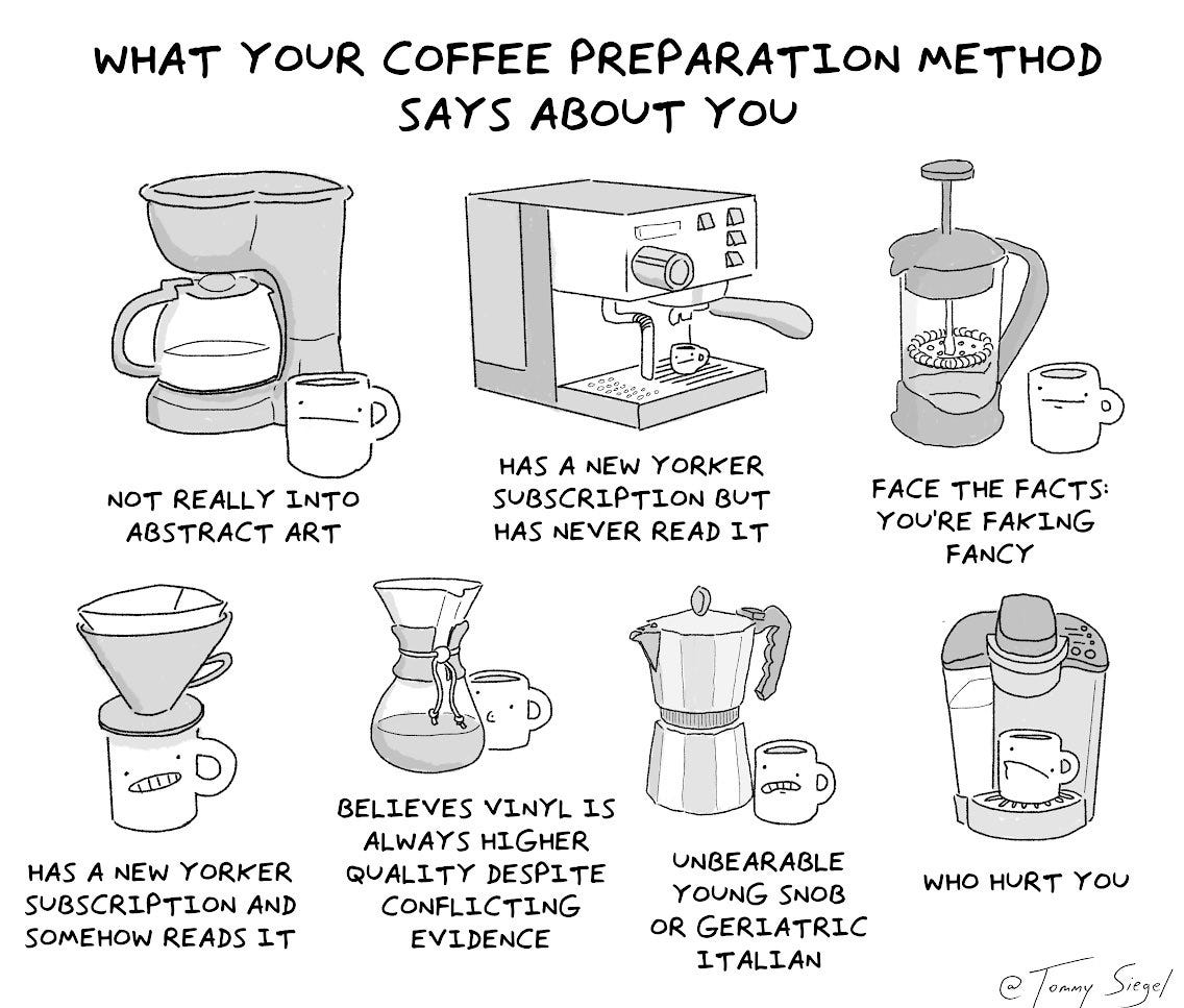 The Art of Choosing a Coffee Maker - contextual illustration
