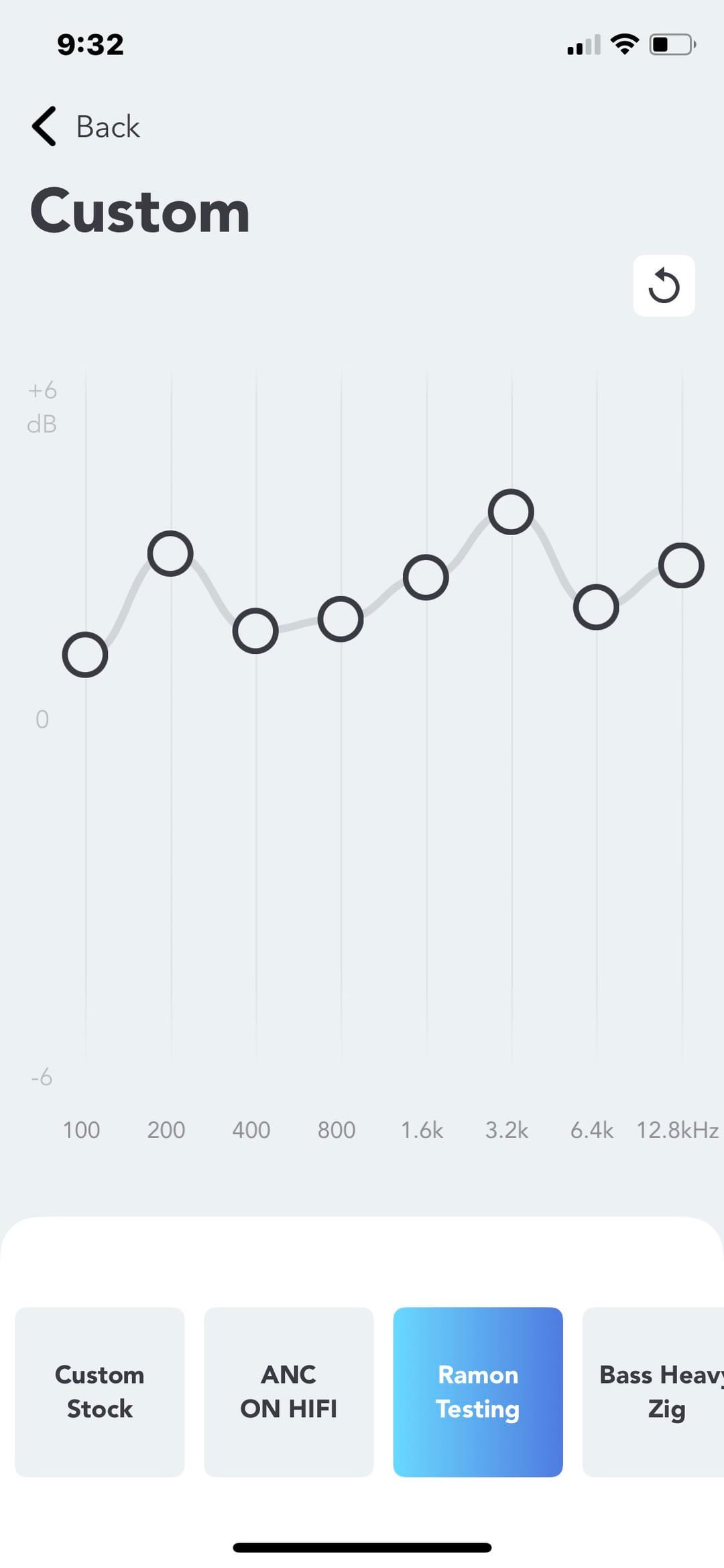 What to Look for in ANC Headphones - visual representation