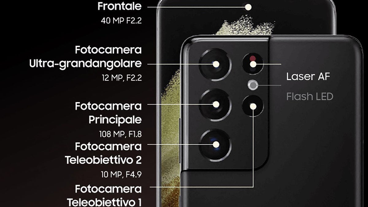Sonos Audio Systems - visual representation