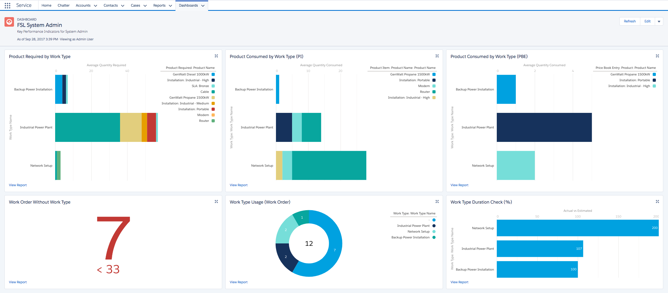 Why Software Matters for Plumbing Businesses - visual representation