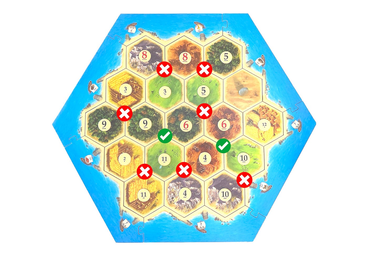 1. Ticket to Ride - visual representation