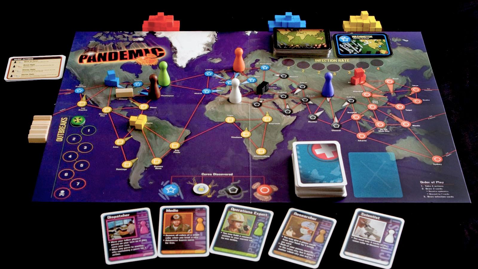 2. Catan - visual representation