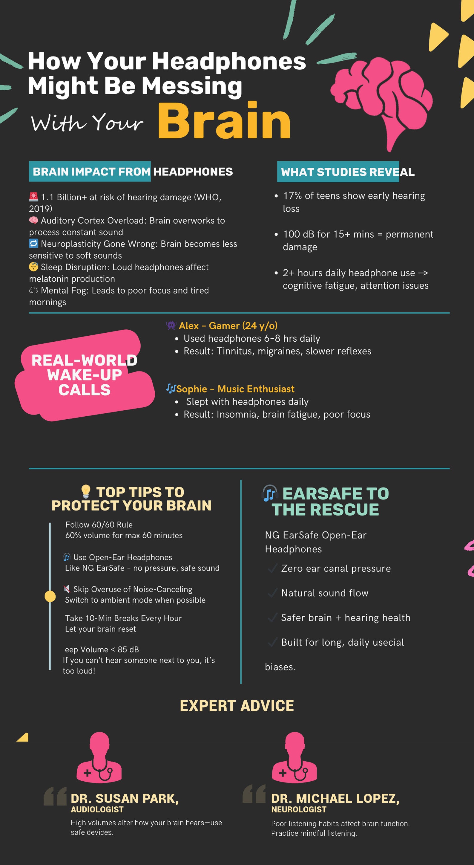 Over-Ear Headphone Features - visual representation