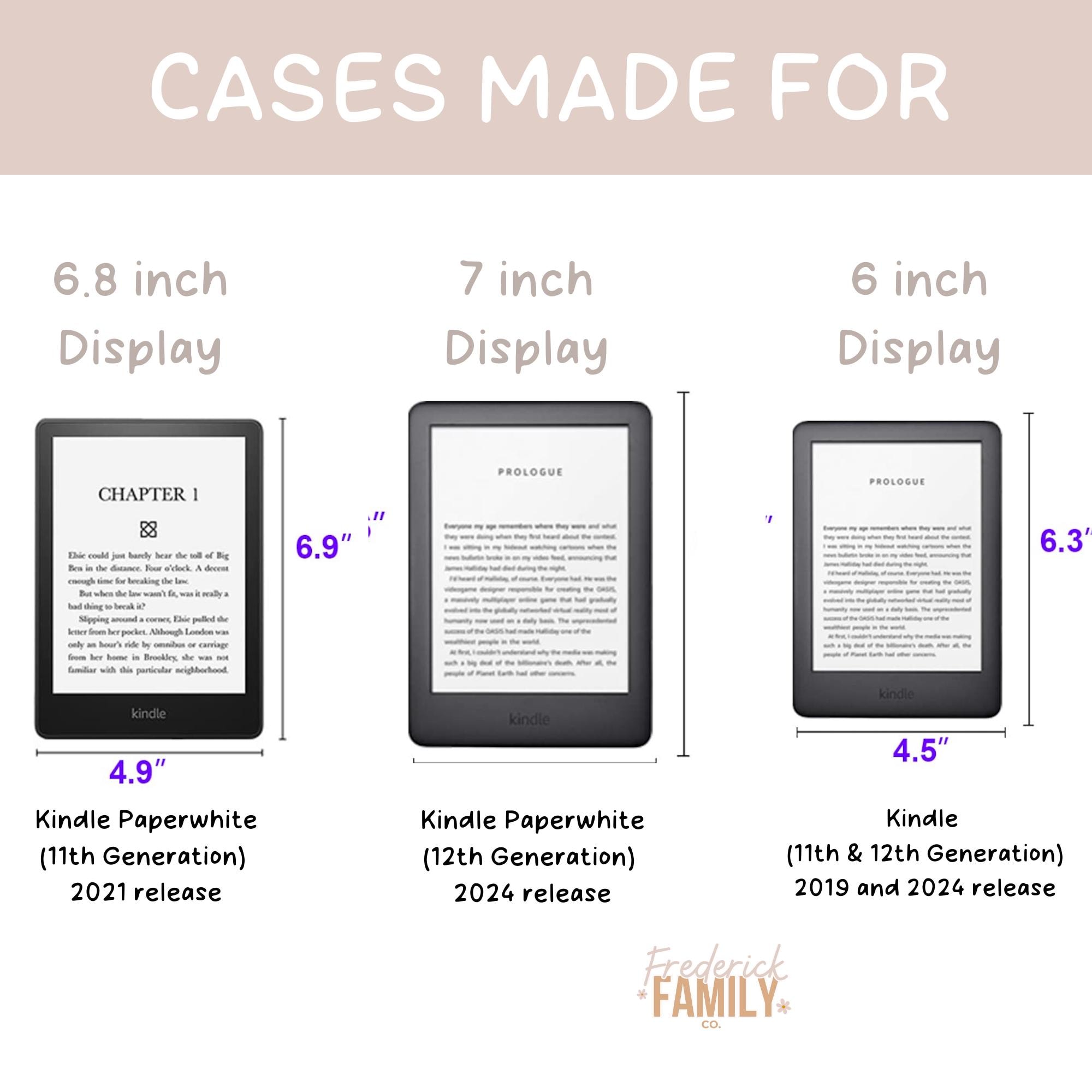 FAQ - visual representation