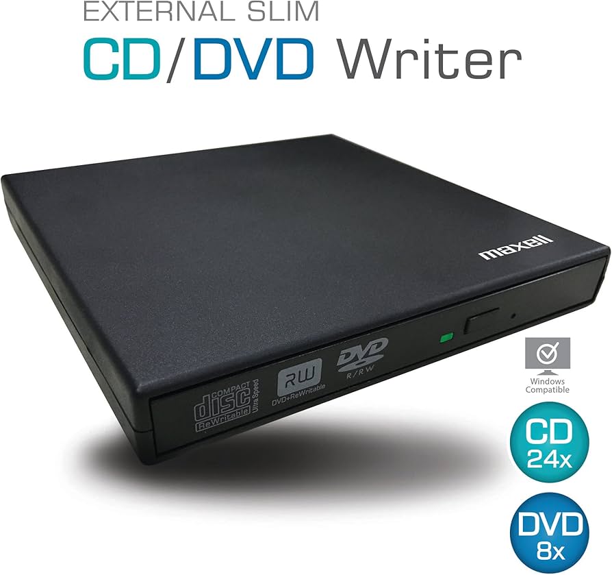 FAQ - visual representation