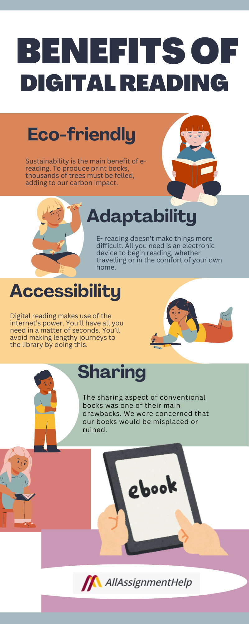 Conclusion - visual representation
