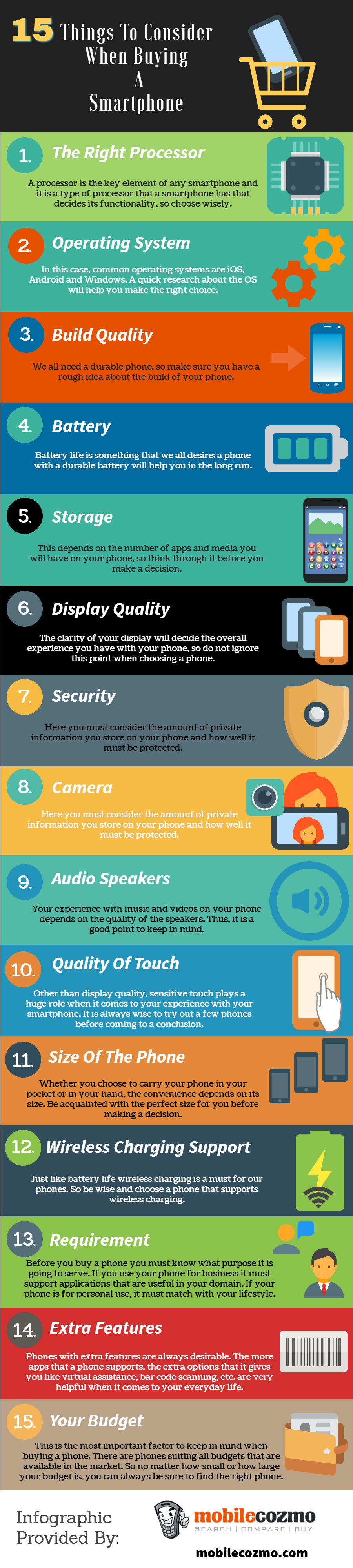 Choosing the Right Case for Your Needs - contextual illustration