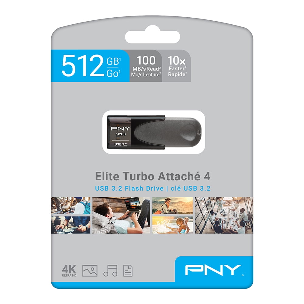 FAQ - visual representation