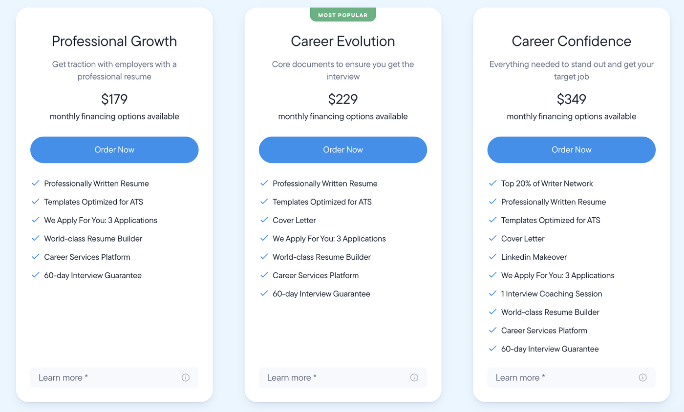 Linked In Optimization: What Top Resume Offers - visual representation