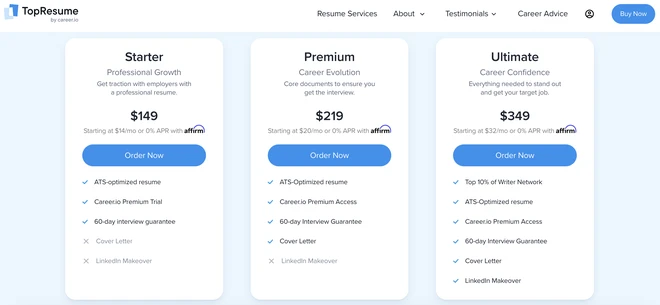 FAQ - visual representation