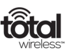 Troubleshooting and Support - visual representation