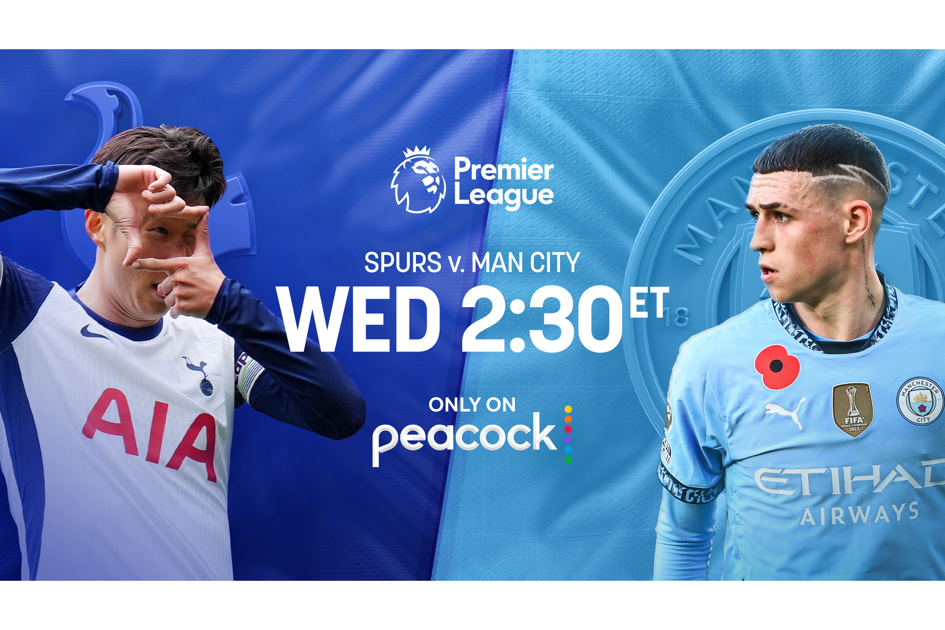 Conclusion - visual representation