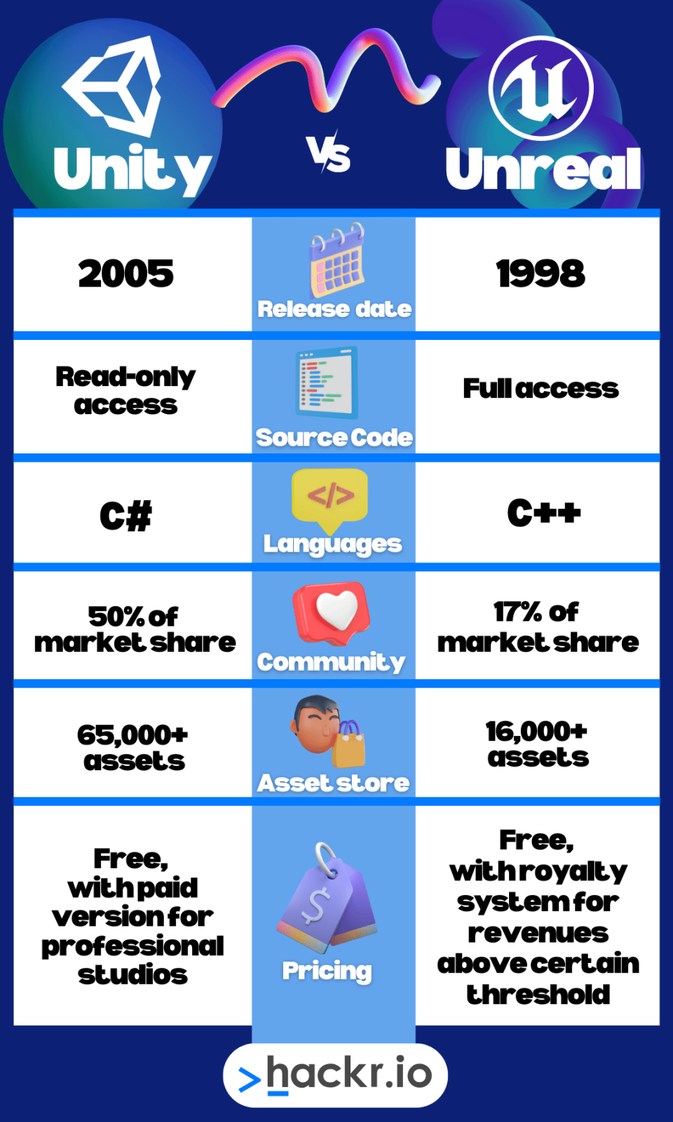 The Problem with Current In-Car Graphics Solutions - contextual illustration
