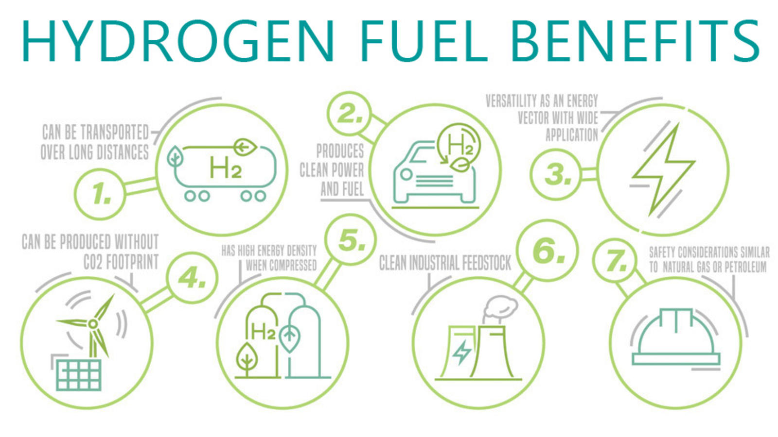 The Hydrogen Dream: Why Toyota Remains Committed - contextual illustration