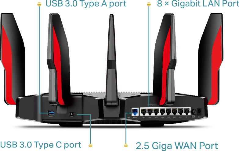 TP-Link Archer AX11000: The Hardware Breakdown - contextual illustration