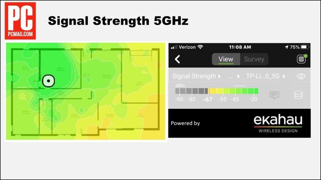 Real-World Performance Testing: What You Actually Get - contextual illustration