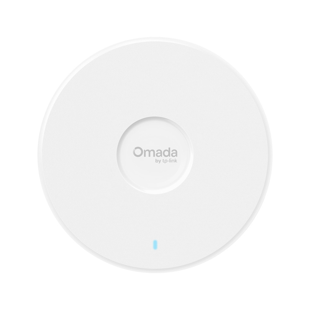 TL; DR - visual representation