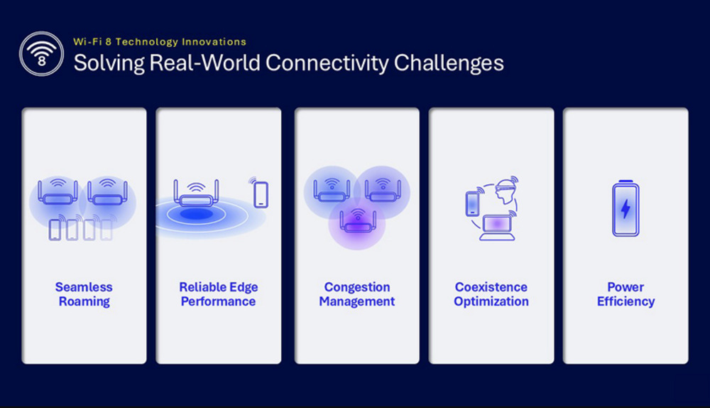 Implementation Challenges: Can TP-Link Deliver? - contextual illustration
