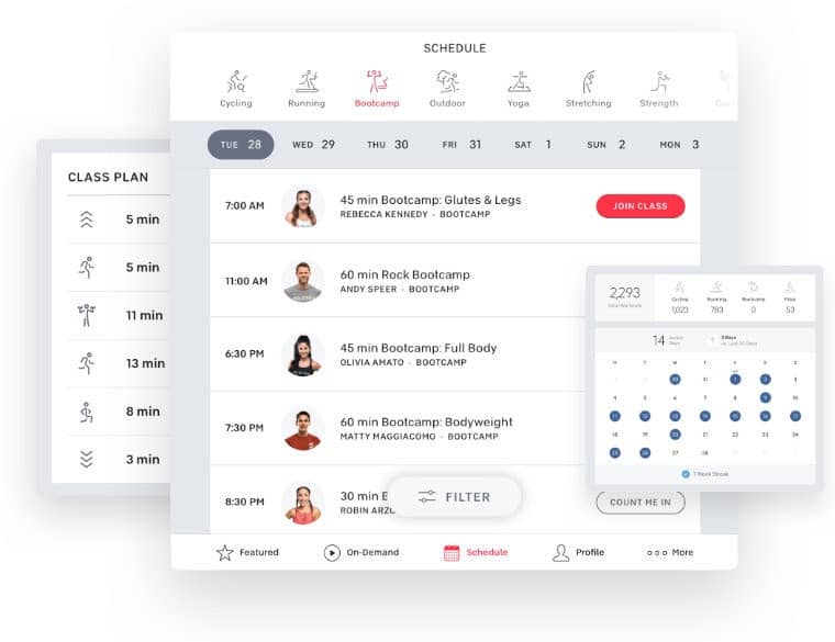 FAQ - visual representation