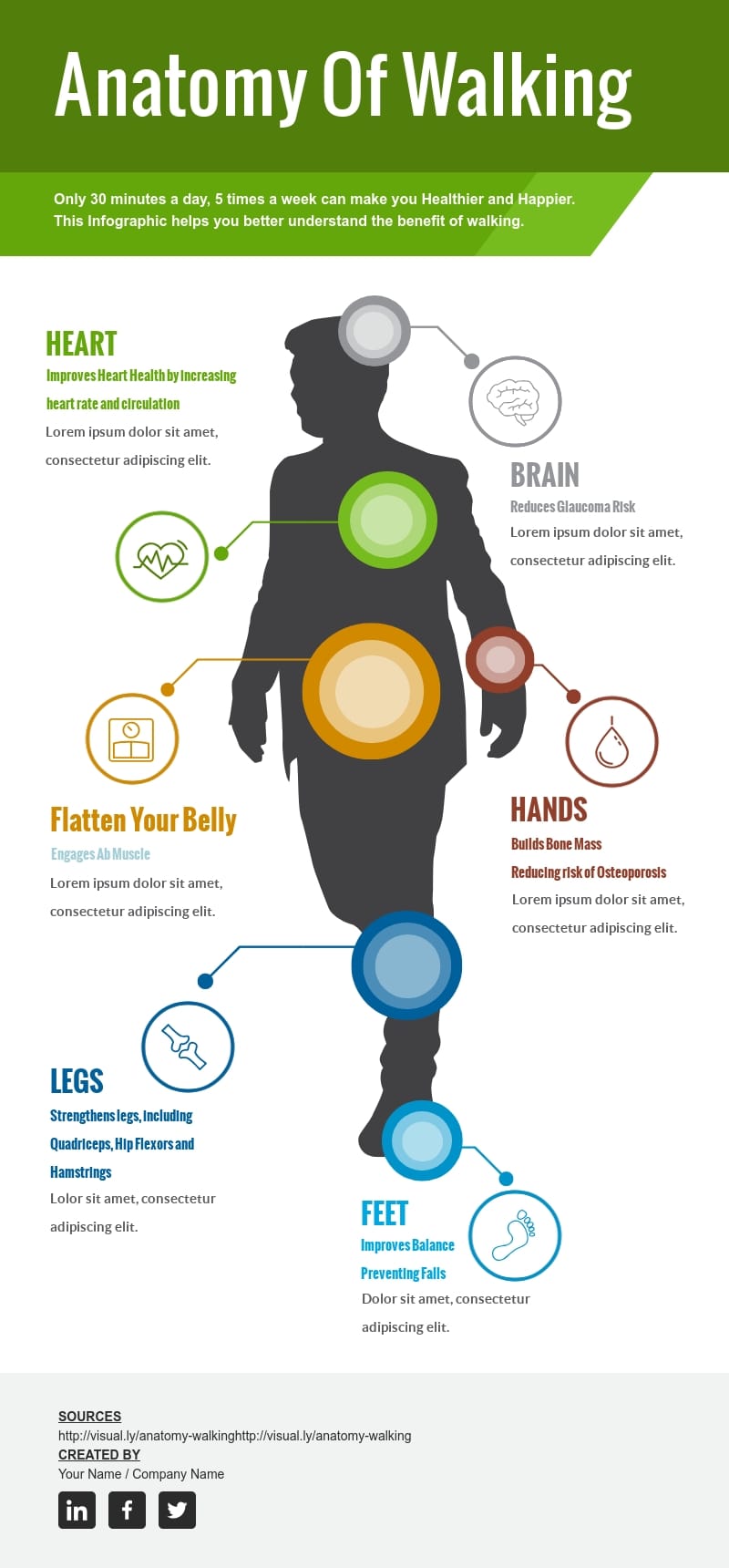 The Rise of Mindful Walking - visual representation