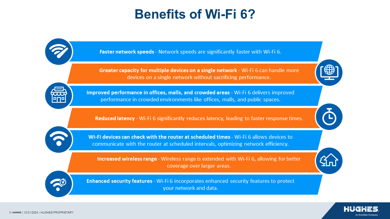 Future Trends in Wi-Fi Technology - contextual illustration