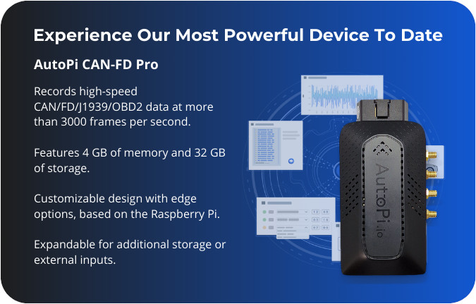 Conclusion - visual representation