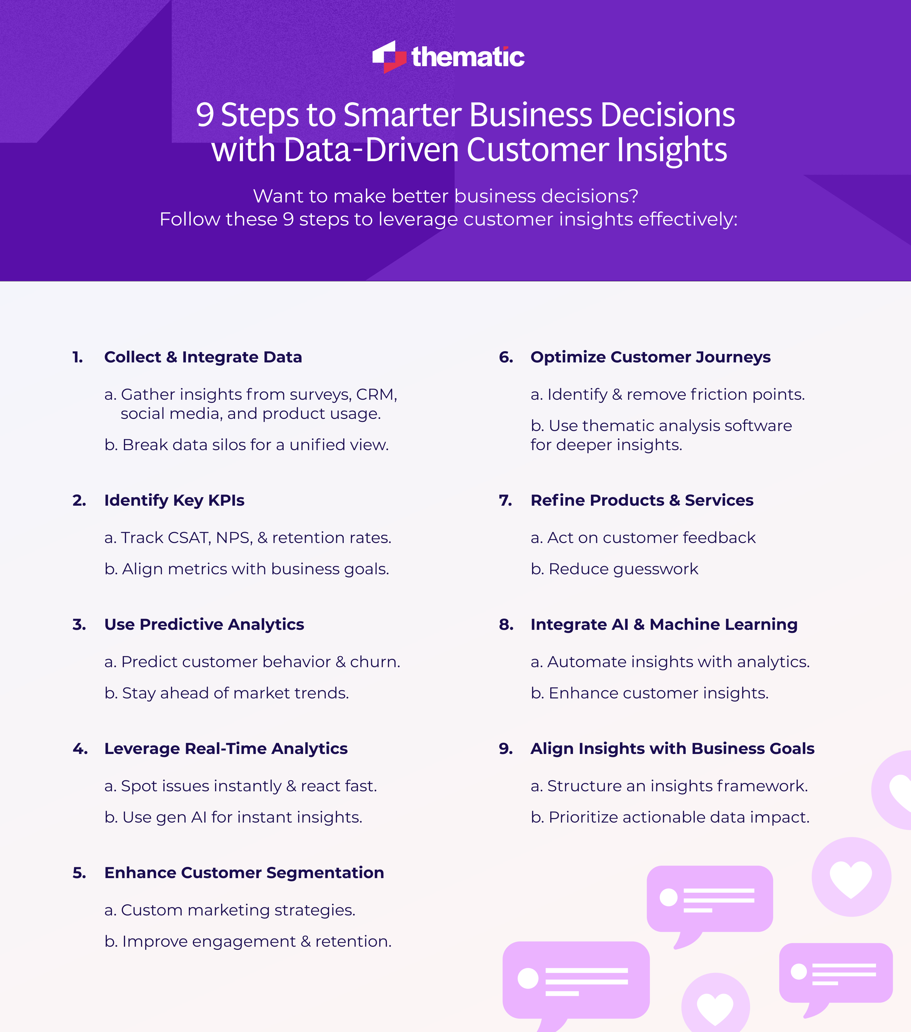 Data-Driven Customer Insights - contextual illustration