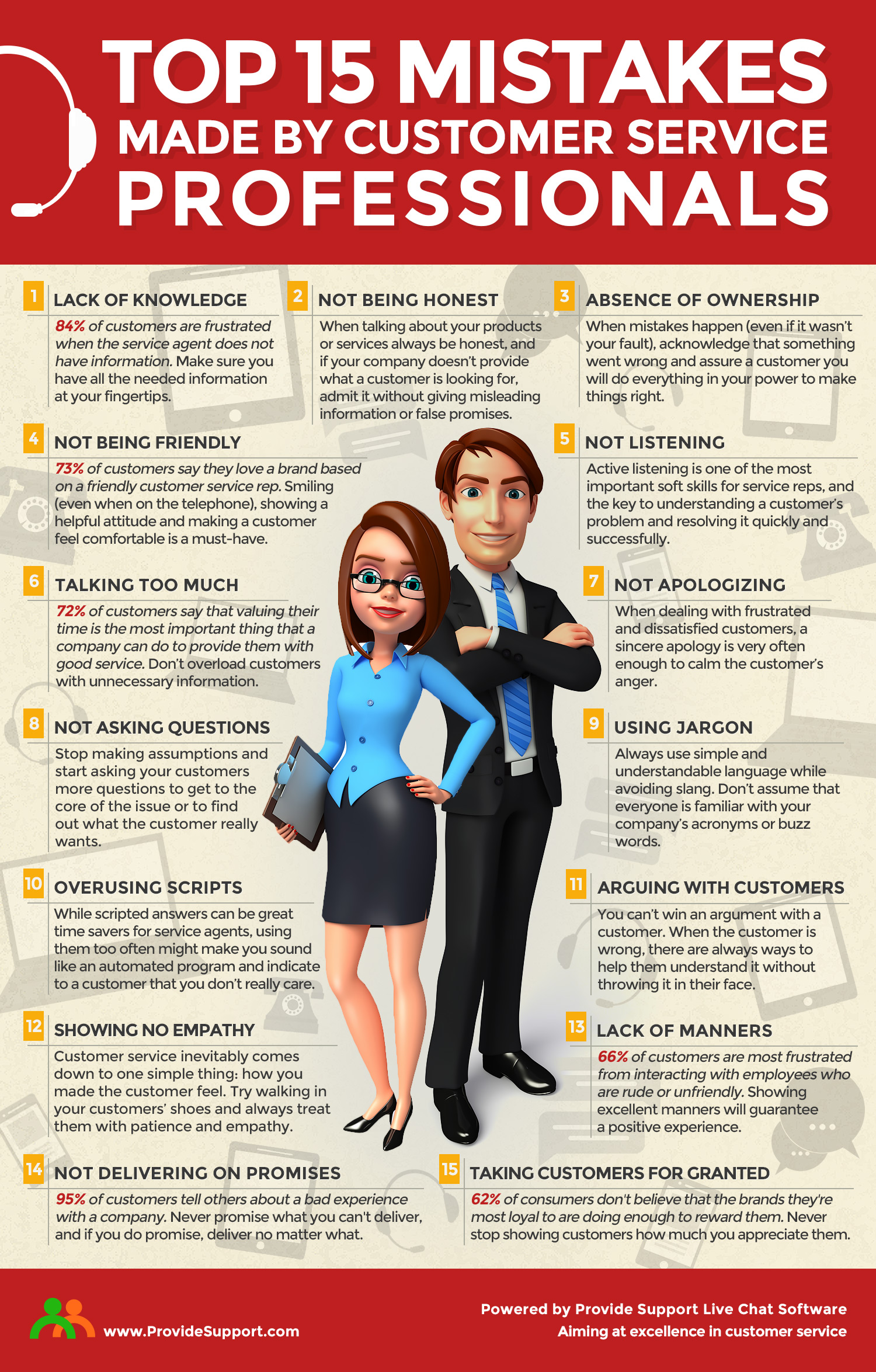 Common Pitfalls and Solutions - contextual illustration