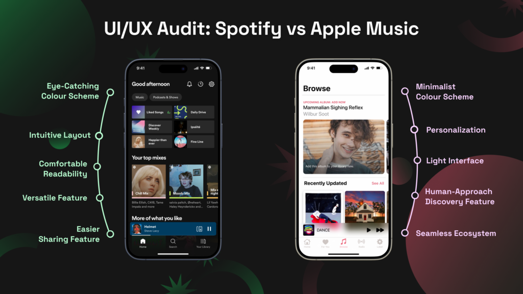 The Future of Streaming Customization - visual representation