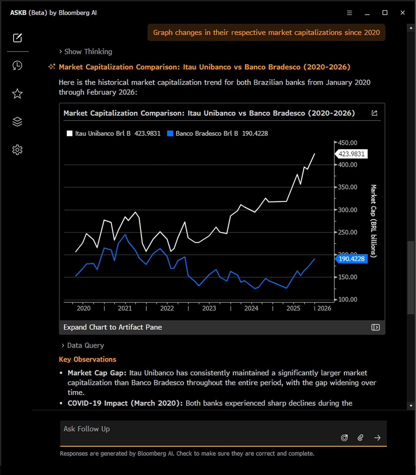 The Rise of AI in Financial Markets - visual representation