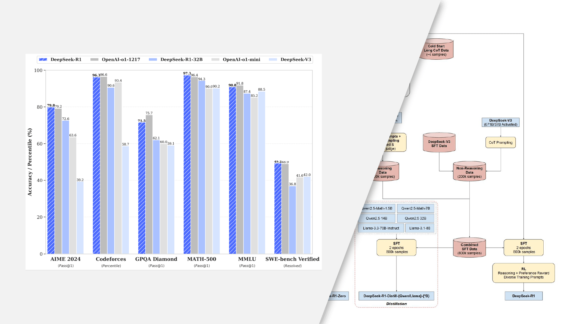 AI-Driven Insights and Analysis - contextual illustration