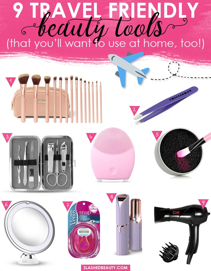 Future Trends in Travel-Friendly Tools - visual representation