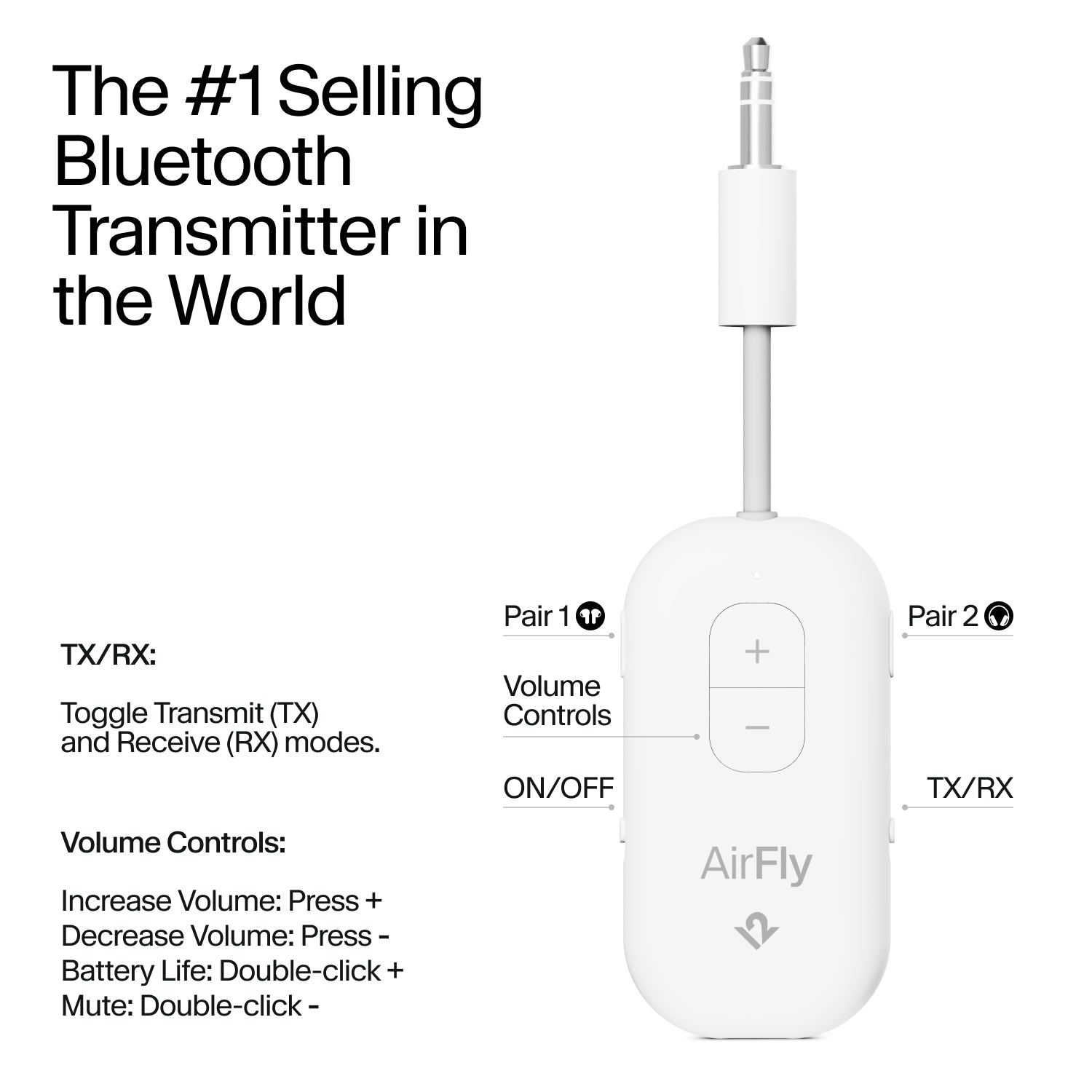 The Evolution of Travel Audio - visual representation